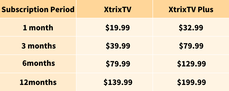 subscription-plan