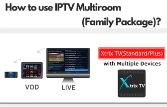 IPTV Multiroom