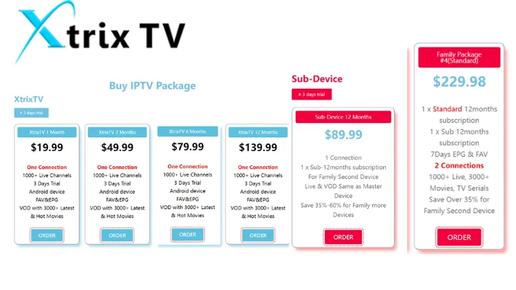 Xtrix TV Standard Family Package